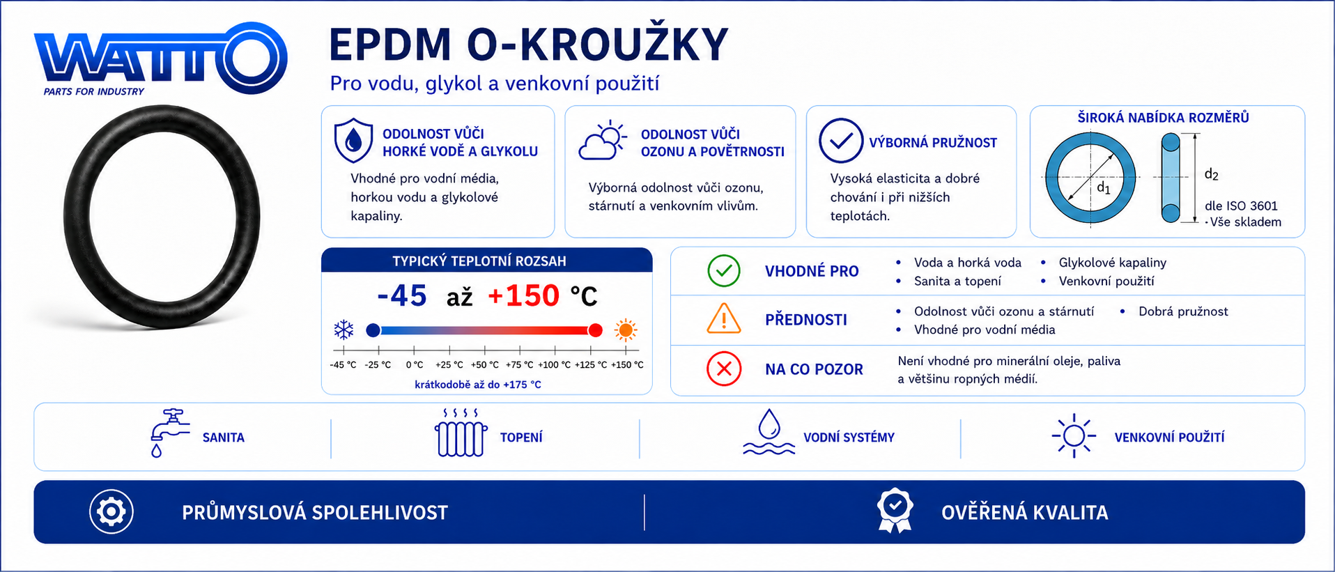 EPDM-O-Kroužek-specifikace-wider